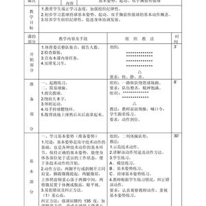 篮球比赛训练内容有哪些